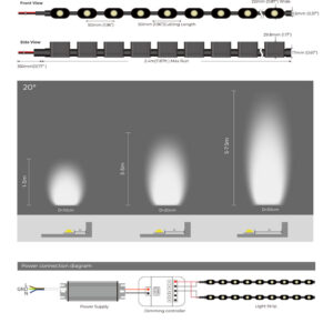 24Volt 36W Wall Washer Dış Cephe Aydınlatma (2.4MT) - Görsel 7