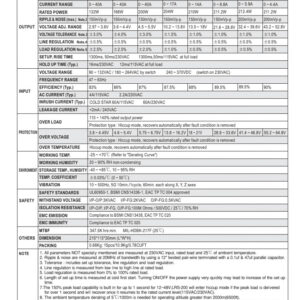 MeanWell 12V 17A IP20 204W Güç Kaynağı LRS-200-12 - Görsel 3