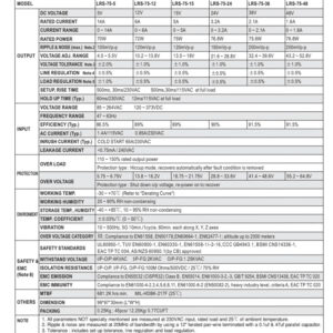 MeanWell 12V 6A IP20 72W Güç Kaynağı LRS-75-12 - Görsel 3