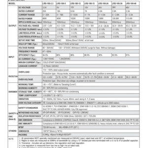 MeanWell 12V 8,5A IP20 102W Güç Kaynağı LRS-100-12 - Görsel 3
