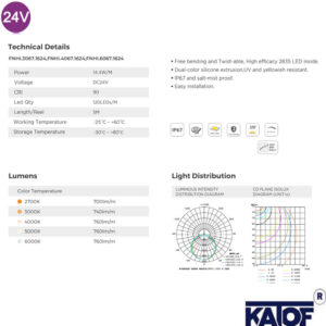 24V 16X18MM Flat Neon Led Gün Işığı IP67 - Görsel 7