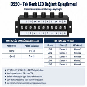 D550 12V–24V 50A 5 Kanal Manuel Tek Renk LED Dimmer - Görsel 3