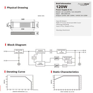 12Volt 10Amper 120W İç Mekan Slim Kasa Metal Adaptör Jinbo - Görsel 4