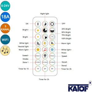 Tuya Destekli Tek Renk Led Kontrol Sese duyarlı - Görsel 3